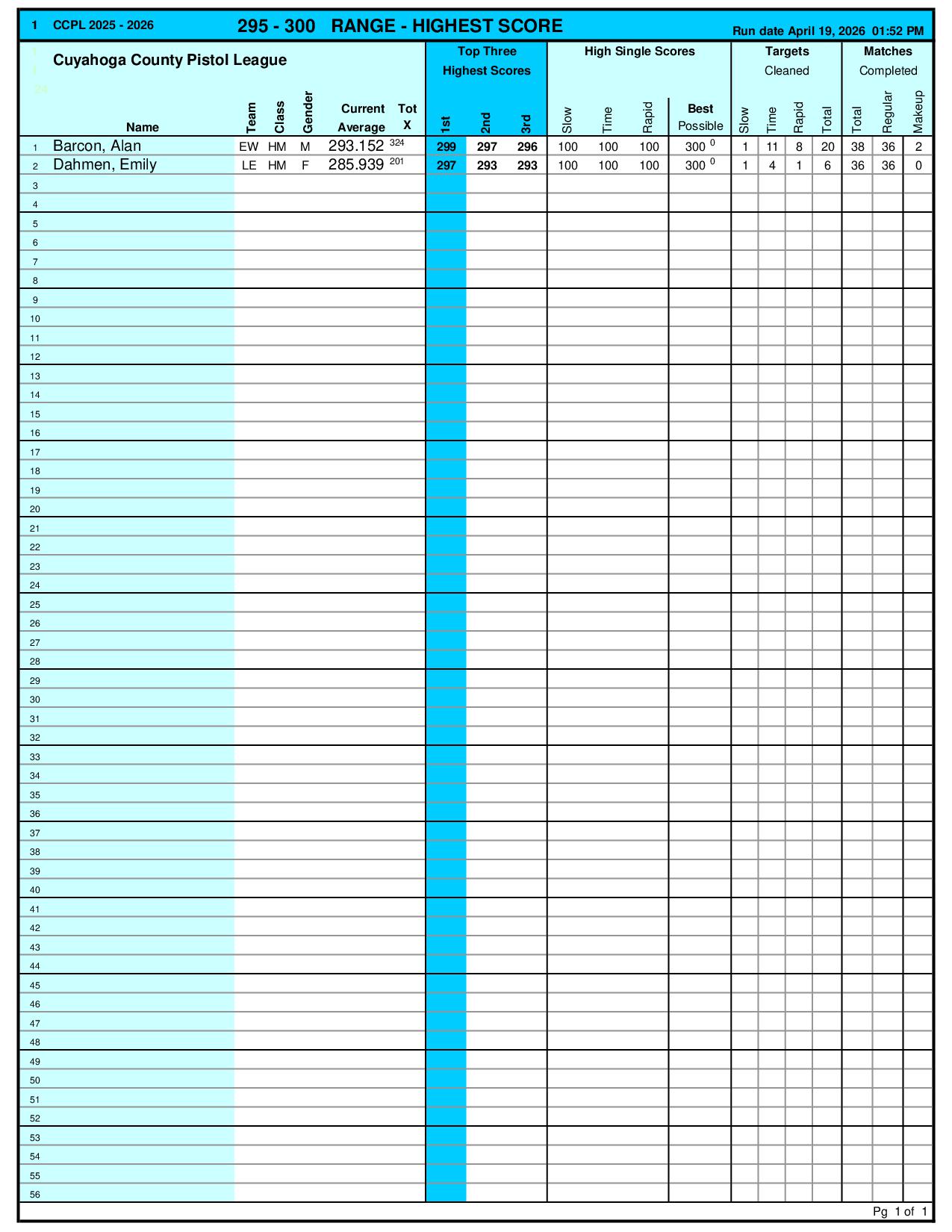 Ccpl Map CCPL 2025-2026 CCPL Additional Season Information