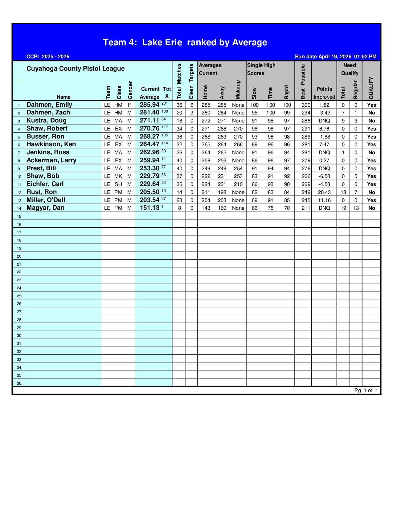 Ccpl Map CCPL 2025-2026 CCPL Additional Season Information